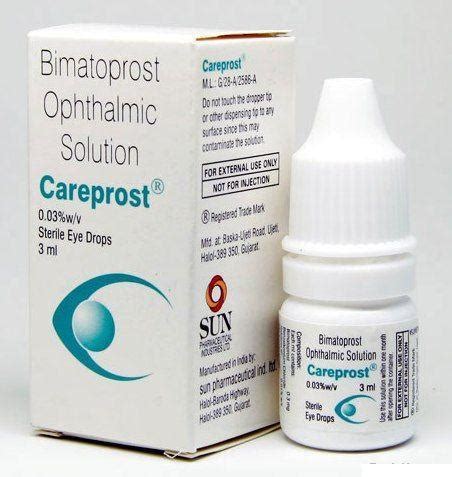 drops in eye to test eye pressure|prescribed eye pressure medication.